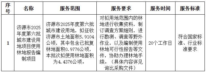 566f386dd73757a75448b914f2cf590.png
