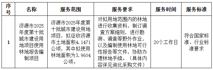 27d39b9363c04027dfe53f83efd09d5.png